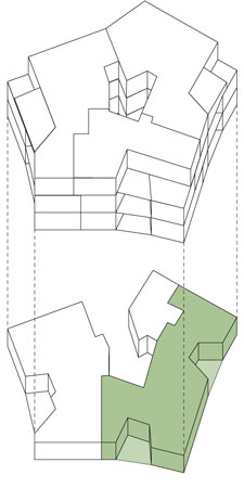 Position von D02