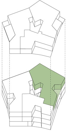 Position von D21